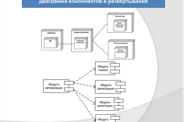 Картинка кракен маркетплейс