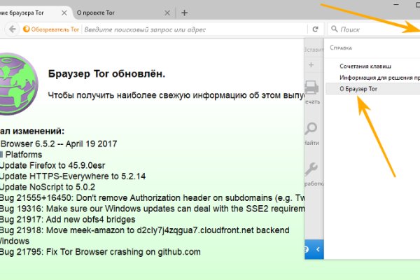 Кракен телеграмм магазин