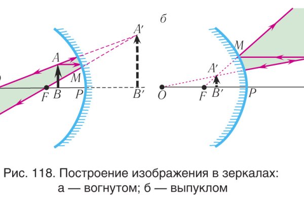 Ссылка на кракен tor