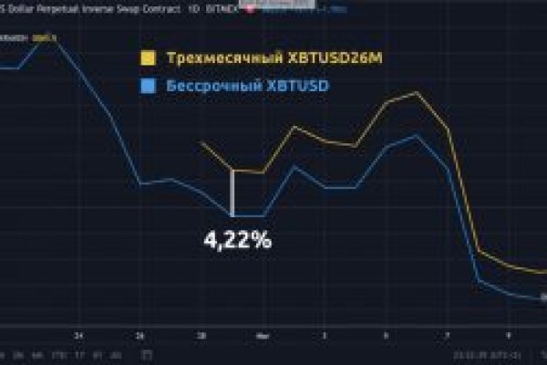 Что такое кракен тор
